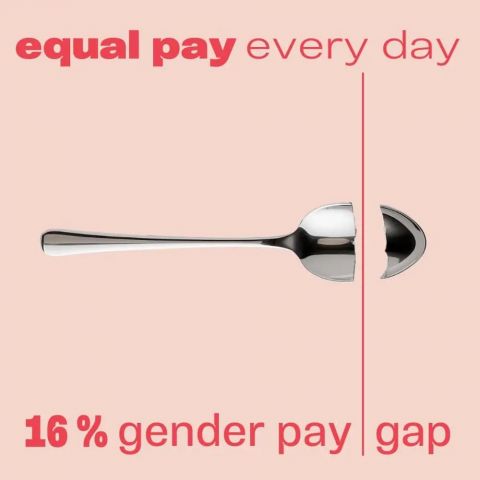 Equal Pay Every Day © Equal Pay Day